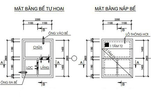 cách đặt ống bể phốt