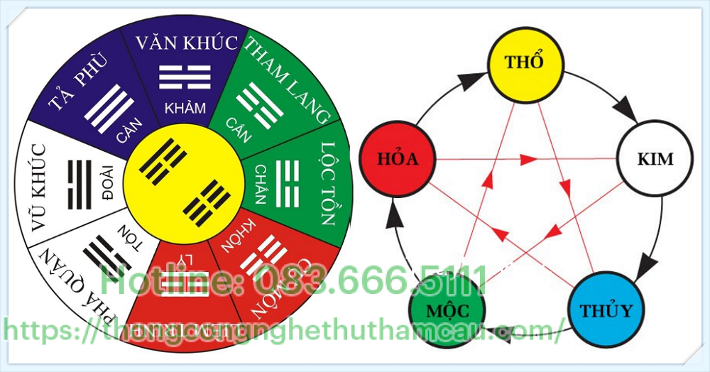 Không đặt hầm cầu ở Cung Đào Hoa