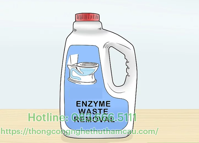 Thông tắc bằng sản phẩm Enzyme