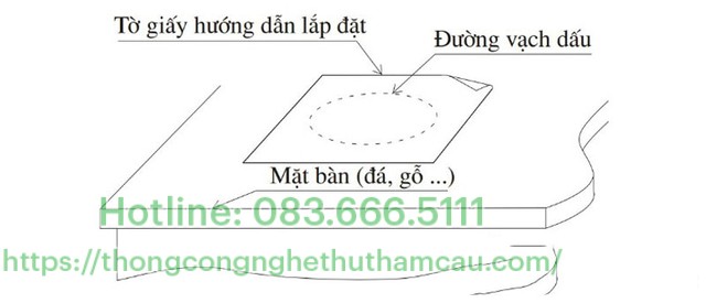 Cách lắp đặt chậu rửa mặt âm bàn 3