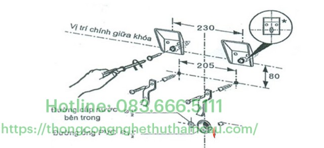 Cách lắp chậu rửa mặt treo tường 2