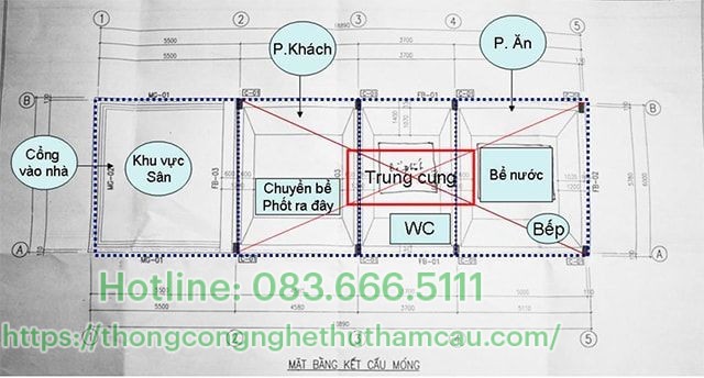 Hướng dẫn chỗ đặt bể nước ngầm theo đúng phong thủy