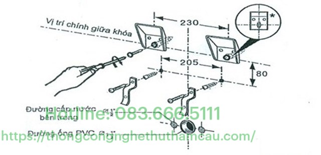 cách lắp chậu rửa mặt viglacera 1