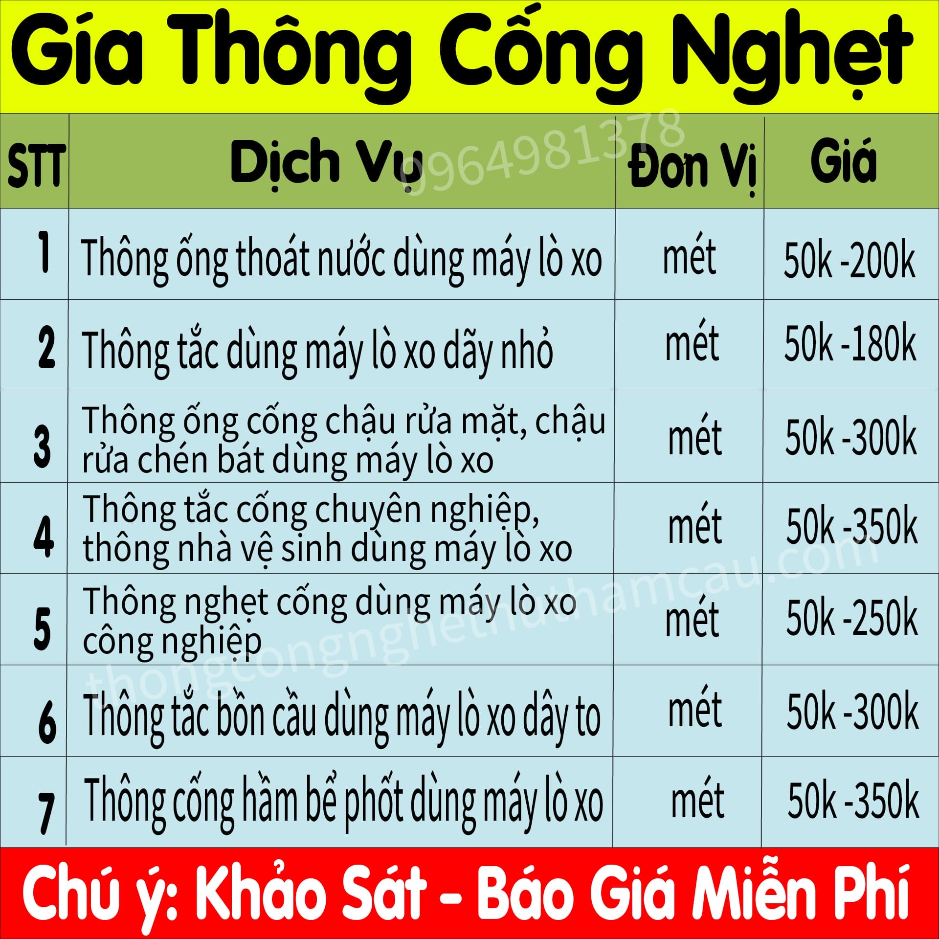 thông cống nghẹt nhà bè