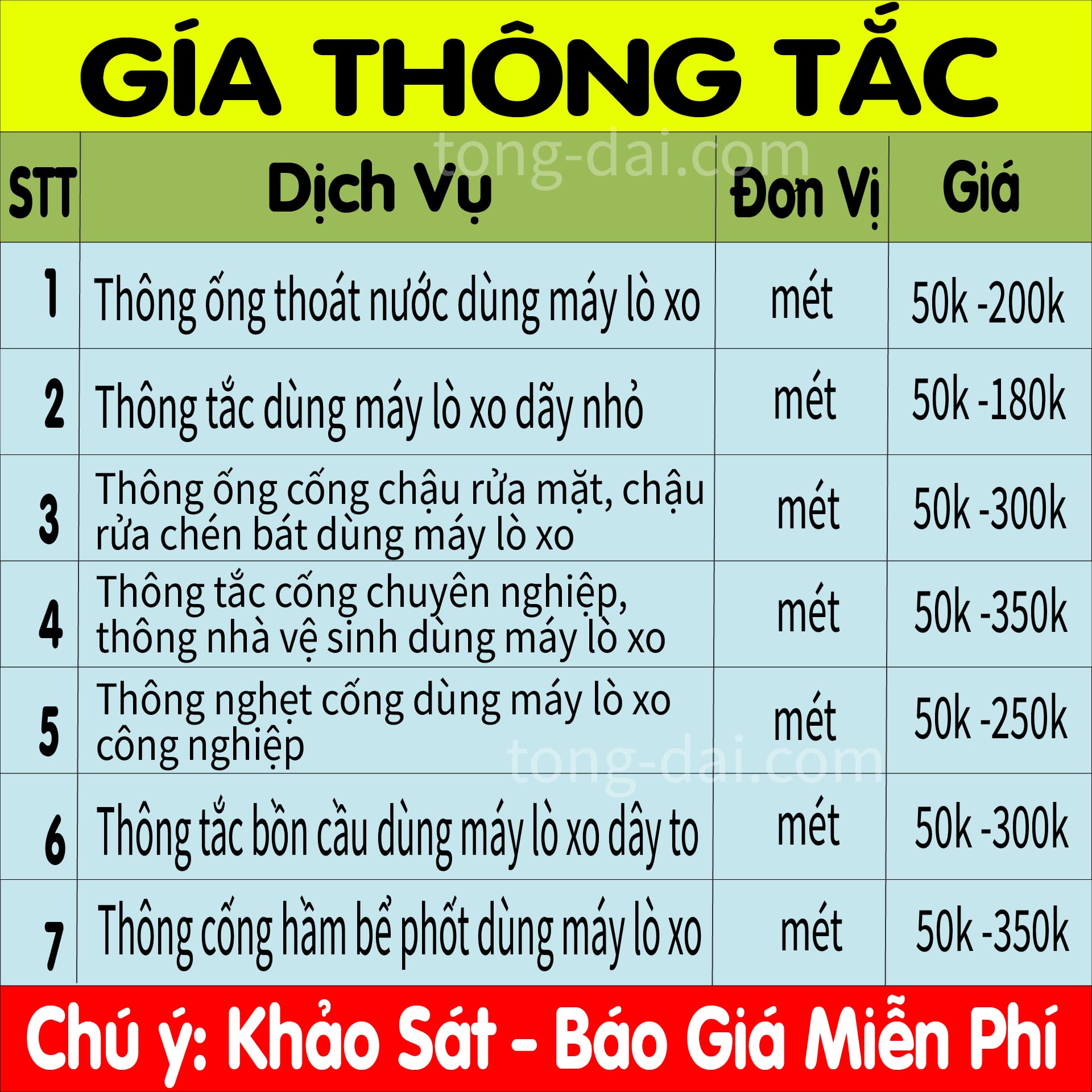 thông tắc cống ba đình
